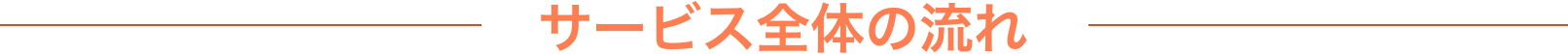 サービス全体の流れ