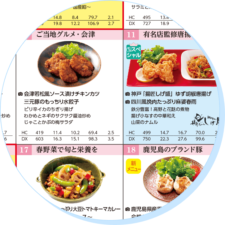 サービスの特徴イメージ２