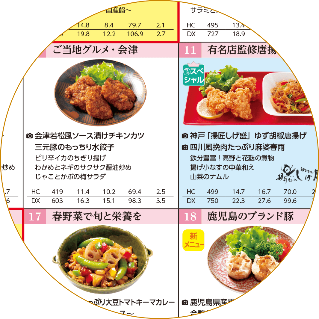 サービスの特徴イメージ１