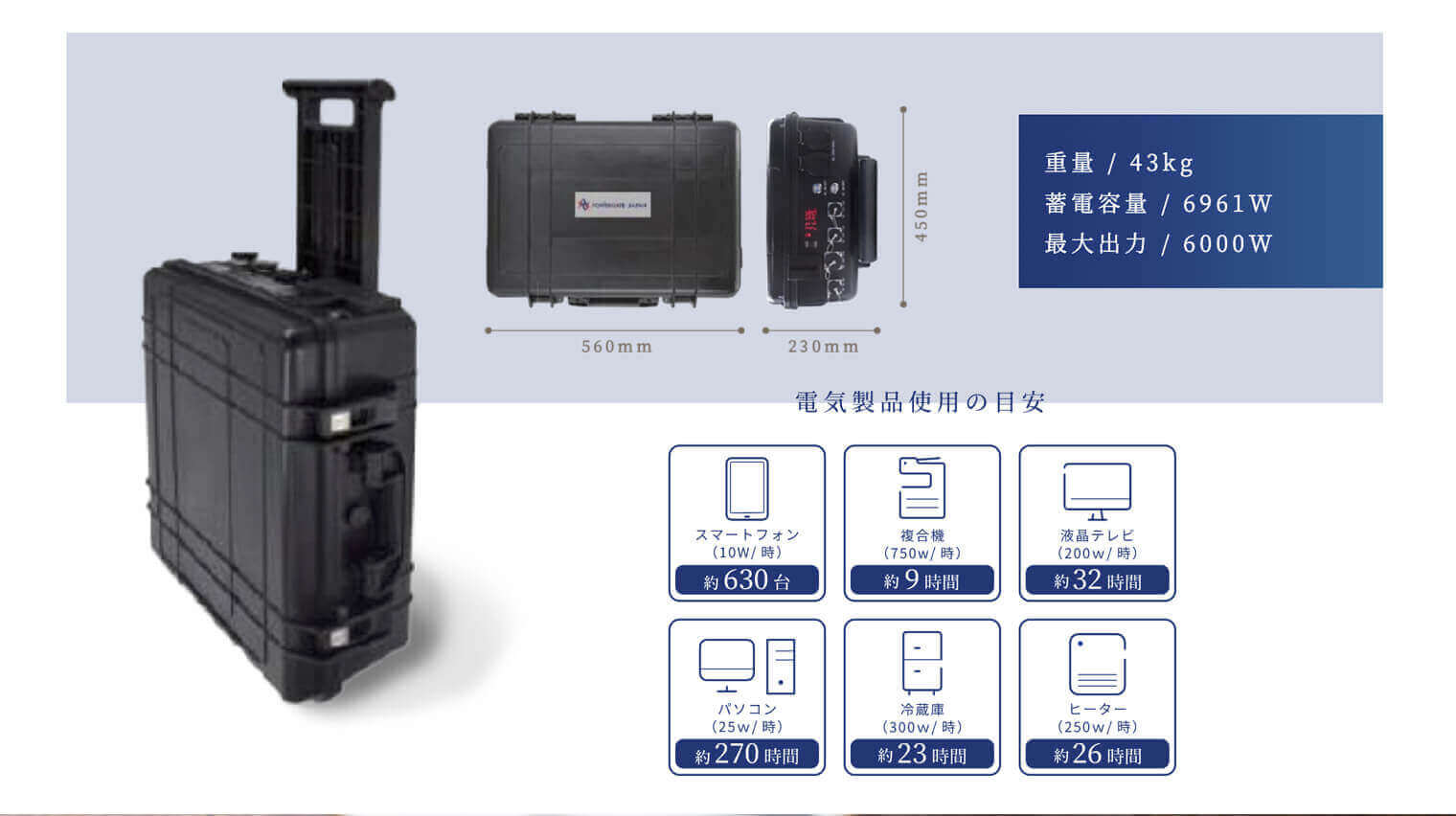 PGJ-7000 蓄電池