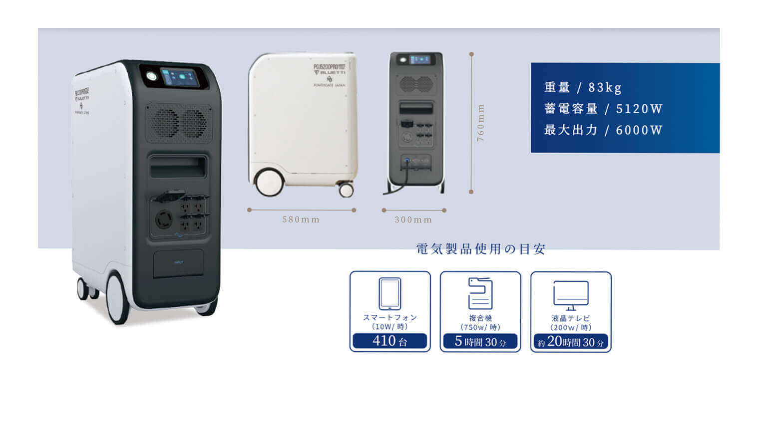 PGJ-5200PRO 蓄電池