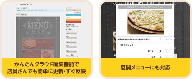 広がる使い方