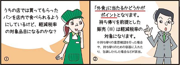 消費税軽減税率対策