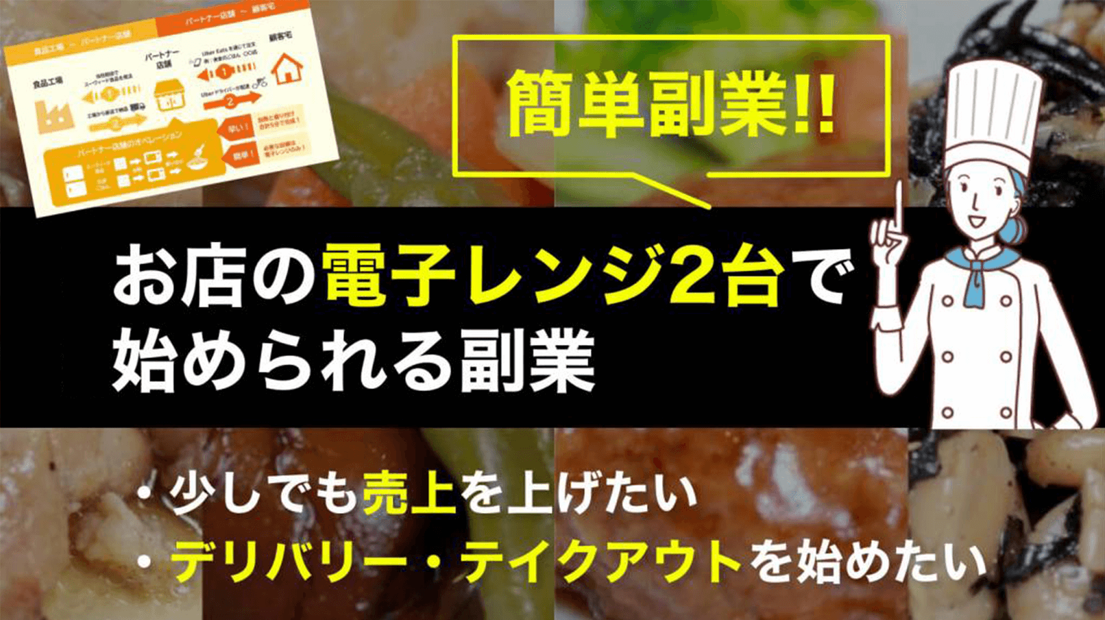 簡単フードデリバリー副業